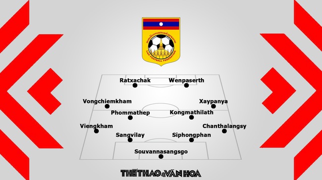 Nhận định bóng đá Lào đấu với Singapore (17h00, 26/12) - Ảnh 3.