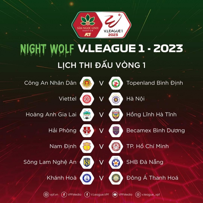 Kết quả bóng đá V-League 2023