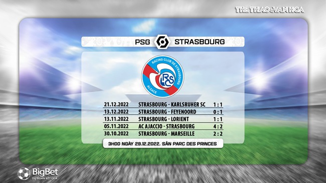 Nhận định trận đấu PSG vs Strasbourg, Ligue 1, 3h00 ngày 29/12 - Ảnh 7.