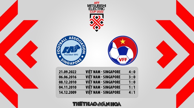 VTV6 trực tiếp bóng đá Việt Nam vs Singapore | AFF Cup 2022 bảng B - Ảnh 13.