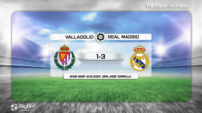  Nhận định bóng đá Valladolid vs Real Madrid: Đánh chiếm ngôi đầu  - Ảnh 10.