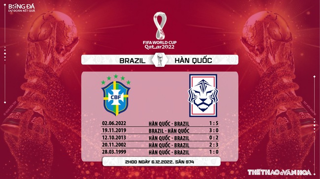 Nhận định bóng đá Brazil vs Hàn Quốc 2h00 ngày 6/12, WC 2022 vòng 1/8 - Ảnh 6.