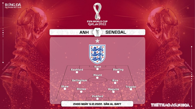 Nhận định bóng đá Anh vs Senegal (2h00 ngày 5/12), WC 2022 vòng 1/8 - Ảnh 3.