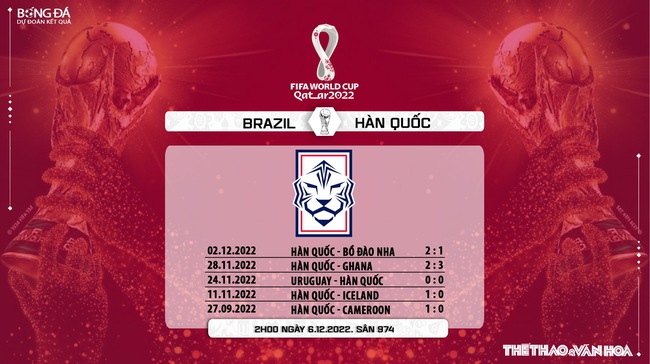 Nhận định bóng đá Brazil vs Hàn Quốc 2h00 ngày 6/12, WC 2022 vòng 1/8 - Ảnh 8.