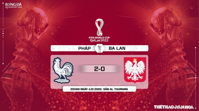 Nhận định Pháp vs Ba Lan (22h00 ngày 4/12), WC 2022 vòng 1/8 - Ảnh 9.