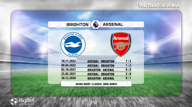 Dự đoán tỉ số trận Brigton vs Arsenal, Ngoại hạng Anh - Ảnh 2.