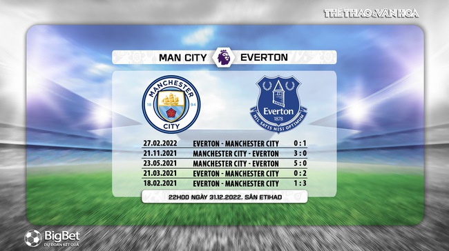 Nhận định bóng đá Man City vs Everton, Ngoại hạng Anh (22h00, 31/12) - Ảnh 5.