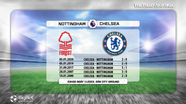 Nhận định bóng đá Nottingham vs Chelsea (23h30 ngày 1/1), Ngoại hạng Anh - Ảnh 5.