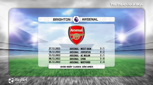 Nhận định bóng đá Brighton vs Arsenal, Ngoại hạng Anh (00h30, 1/1) - Ảnh 7.