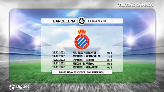 Nhận định bóng đá Barcelona vs Espanyol (20h00, 31/12), La Liga - Ảnh 7.