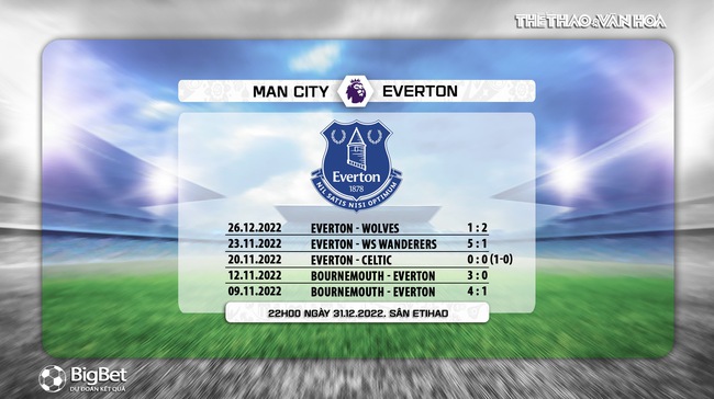 Nhận định bóng đá Man City vs Everton, Ngoại hạng Anh (22h00, 31/12) - Ảnh 7.