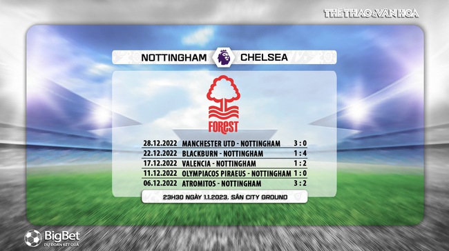 Nhận định bóng đá Nottingham vs Chelsea (23h30 ngày 1/1), Ngoại hạng Anh - Ảnh 6.