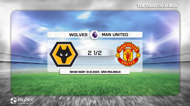 Nhận định bóng đá Wolves vs MU (19h30, 31/12), Ngoại hạng Anh - Ảnh 12.