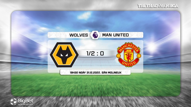Nhận định bóng đá Wolves vs MU (19h30, 31/12), Ngoại hạng Anh - Ảnh 11.