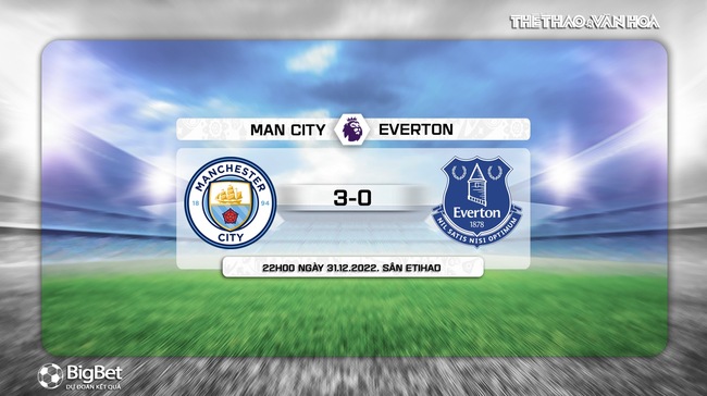 Dự đoán tỉ số Man City vs Everton: Không thể cản Haaland - Ảnh 2.