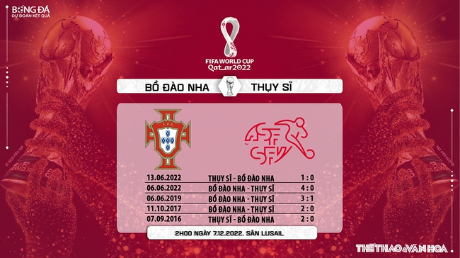 Nhận định bóng đá Bồ Đào Nha vs Thụy Sĩ 2h00, 7/12, WC 2022 vòng 1/8 - Ảnh 5.