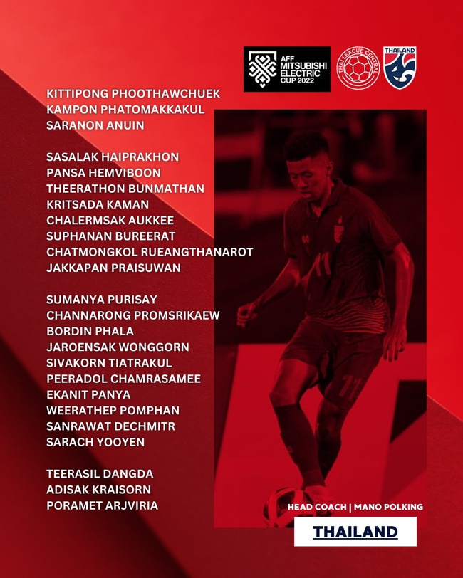 Danh sách Thái Lan dự AFF Cup 2022: Sót lại 8 nhà vô địch - Ảnh 2.