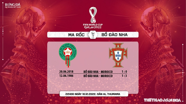 Dự đoán tỷ số trận đấu Ma rốc vs Bồ Đào Nha, tứ kết World Cup 2022 (22h, 10/12) - Ảnh 2.
