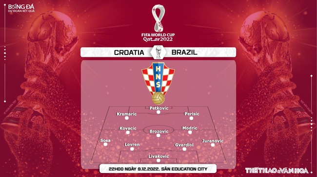 Chuyên gia nhận định trận Croatia vs Brazil, 22h00 ngày 9/12  - Ảnh 4.