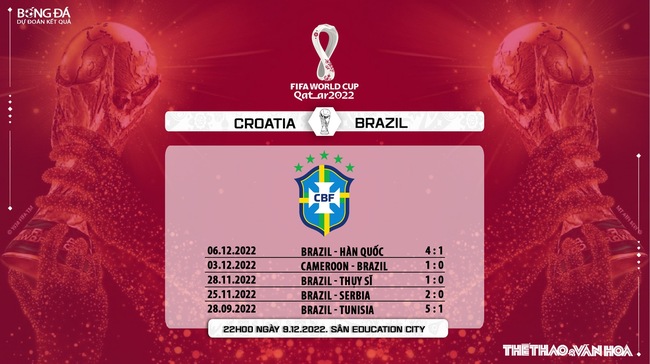 Chuyên gia nhận định trận Croatia vs Brazil, 22h00 ngày 9/12  - Ảnh 8.