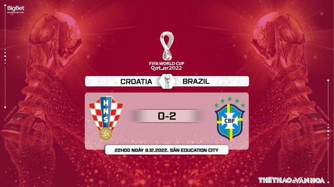Chuyên gia nhận định trận Croatia vs Brazil, 22h00 ngày 9/12  - Ảnh 9.
