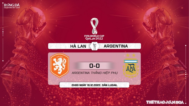 Chuyên gia nhận định trận Hà Lan vs Argentina, 02h00 ngày 10/12 - Ảnh 9.