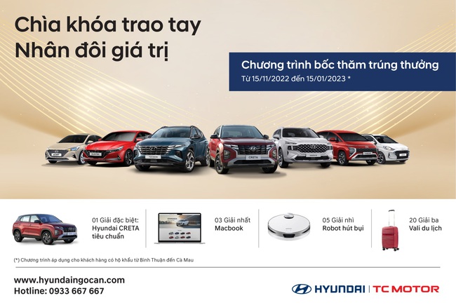 Hyundai Ngọc An triển khai tri ân khách hàng khi mua xe trong tháng 12 - Ảnh 2.