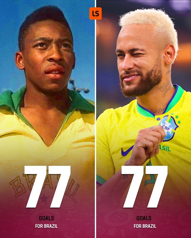 Neymar cân bằng kỷ lục của Pele - Ảnh 2.