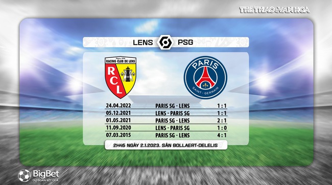 Nhận định bóng đá Lens vs PSG, vòng 17 Ligue 1 (2h45, 2/1) - Ảnh 5.