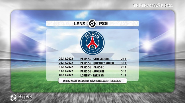 Nhận định bóng đá Lens vs PSG, vòng 17 Ligue 1 (2h45, 2/1) - Ảnh 7.