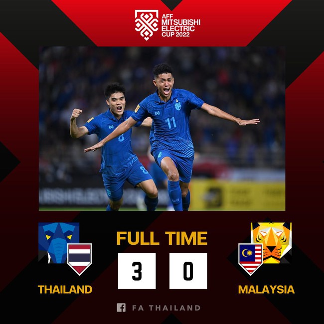 Thái Lan xứng đáng đối đầu Việt Nam ở chung kết AFF Cup 2022 - Ảnh 1.