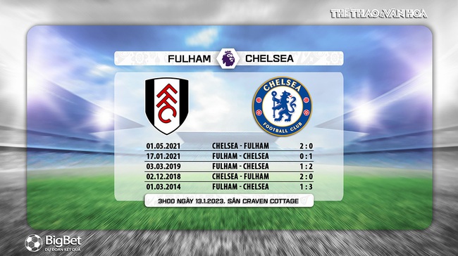 Nhận định bóng đá Fulham vs Chelsea (3h00, 13/1), đá bù Ngoại hạng Anh - Ảnh 6.