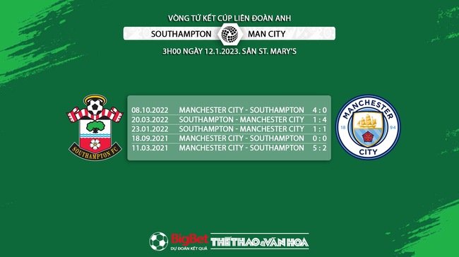 Nhận định bóng đá Southampton vs Man City, tứ kết cúp Liên đoàn Anh (3h00, 12/1) - Ảnh 5.