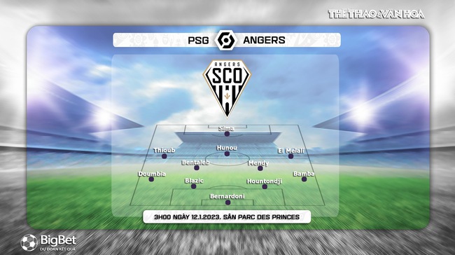 Nhận định bóng đá PSG vs Angers (3h00, 12/1), Ligue 1 - Ảnh 4.