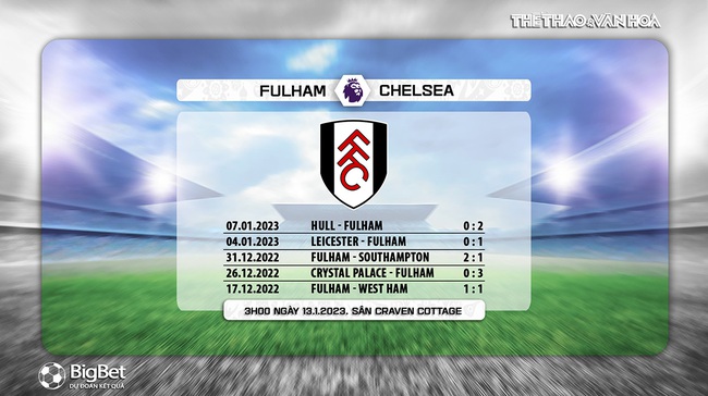 Nhận định bóng đá Fulham vs Chelsea (3h00, 13/1), đá bù Ngoại hạng Anh - Ảnh 8.