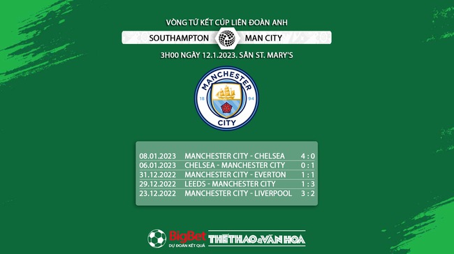 Nhận định bóng đá Southampton vs Man City, tứ kết cúp Liên đoàn Anh (3h00, 12/1) - Ảnh 7.