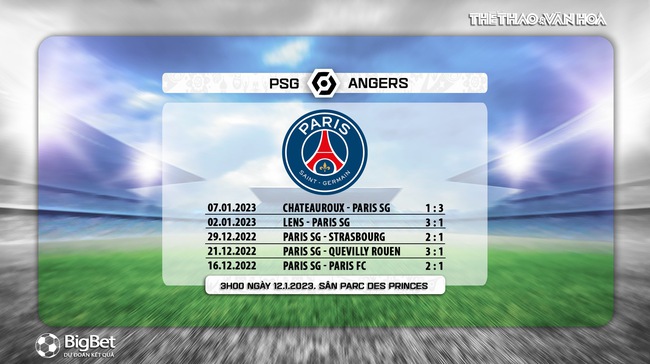 Nhận định bóng đá PSG vs Angers (3h00, 12/1), Ligue 1 - Ảnh 6.