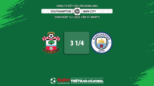 Nhận định bóng đá Southampton vs Man City, tứ kết cúp Liên đoàn Anh (3h00, 12/1) - Ảnh 9.