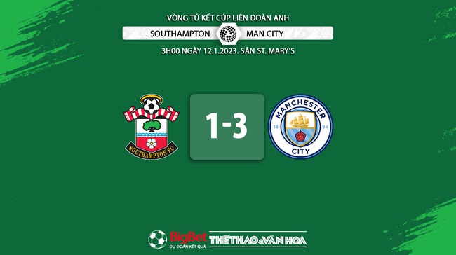 Dự đoán tỉ số trận Southampton vs Man City: Theo bước MU - Ảnh 3.