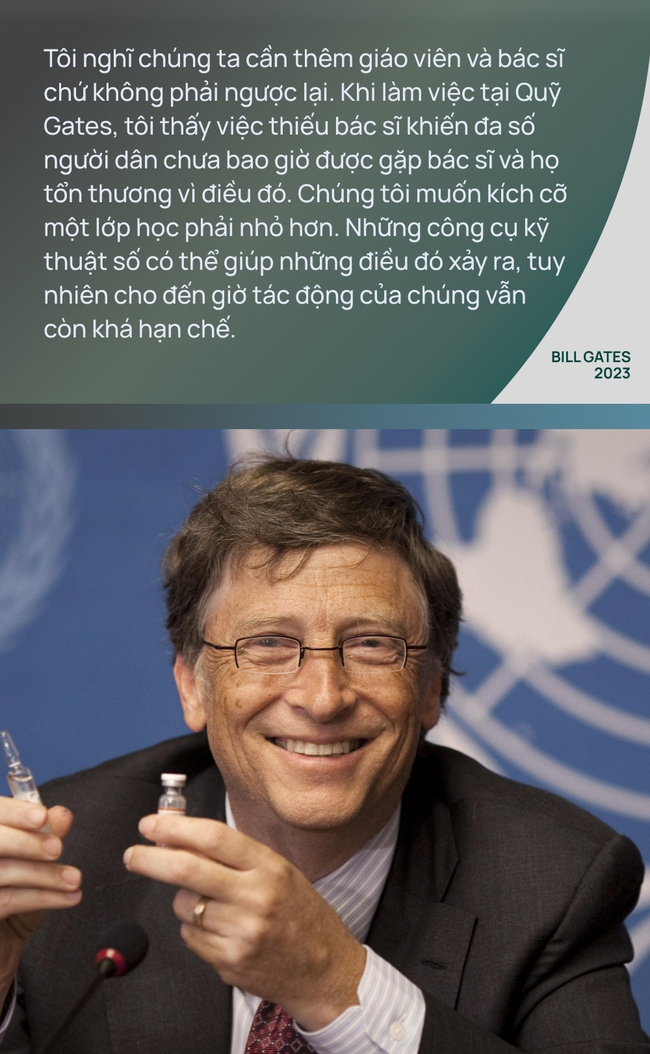 Cư dân mạng hỏi, tỷ phú Bill Gates trả lời về trí tuệ nhân tạo và ChatGPT - Ảnh 5.