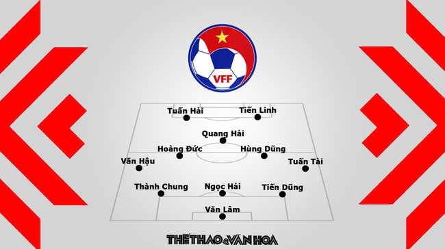 Nhận định bóng đá Việt Nam vs Thái Lan (19h30, 13/1) chung kết AFF Cup 2022  - Ảnh 3.