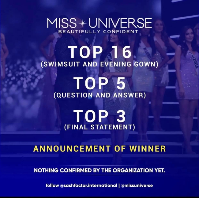 Miss Universe thay đổi tiêu chí bình chọn, cơ hội nào cho Ngọc Châu vào top 5? - Ảnh 2.