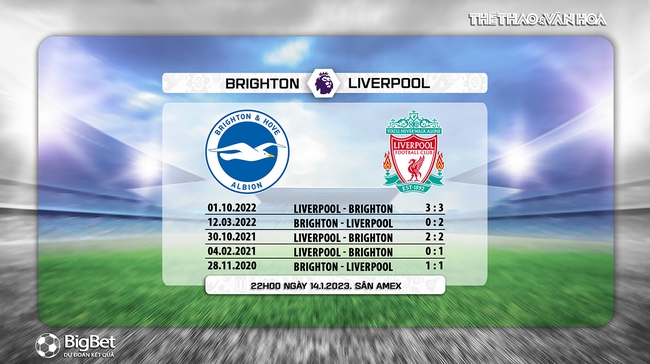 Nhận định bóng đá Brighton vs Liverpool (22h00, 14/1), Ngoại hạng Anh vòng 20 - Ảnh 6.