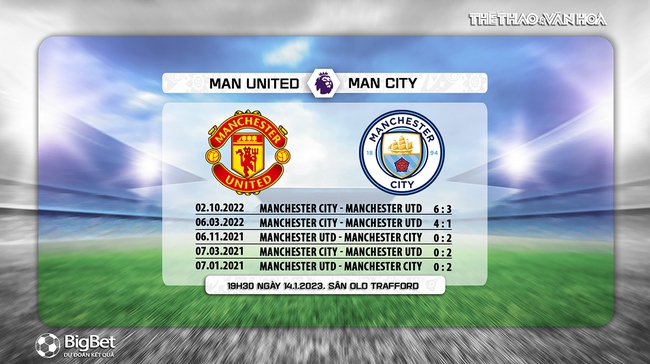 Nhận định bóng đá MU vs Man City (19h30, 14/1), Ngoại hạng Anh vòng 20 - Ảnh 6.