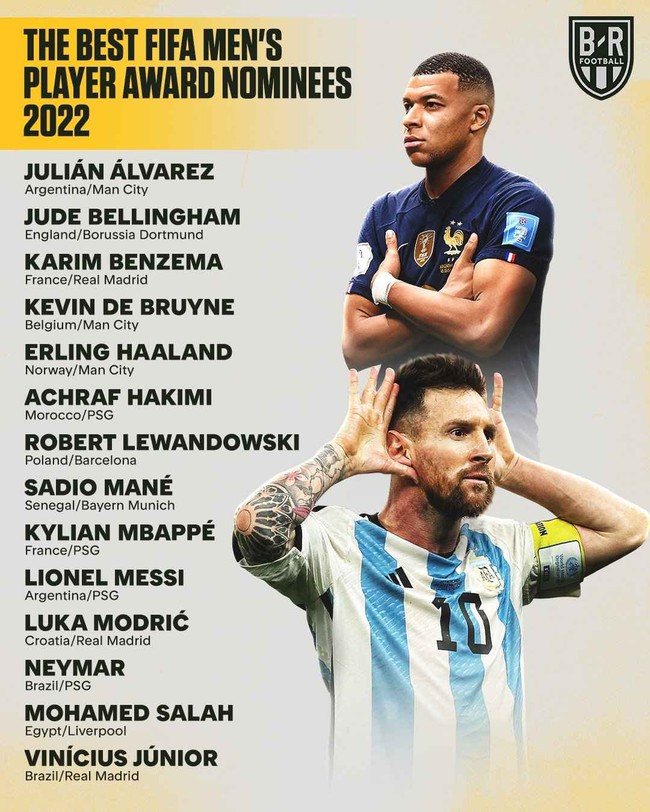 Danh sách đề cử FIFA The Best 2022 gây tranh cãi - Ảnh 2.
