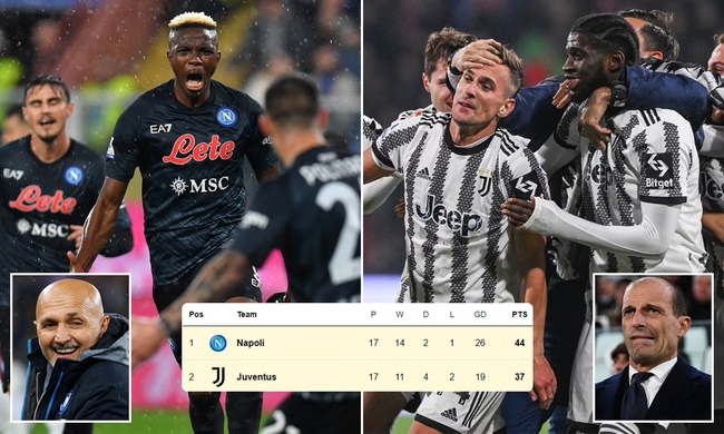 Lịch thi đấu bóng đá hôm nay 13/1: Napoli vs Juventus - Ảnh 5.