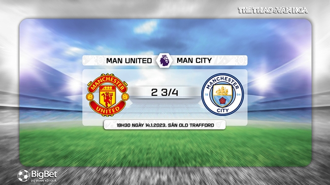 Nhận định bóng đá MU vs Man City (19h30, 14/1), Ngoại hạng Anh vòng 20 - Ảnh 12.