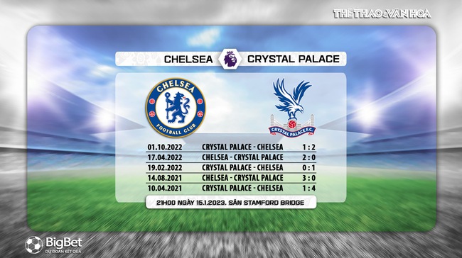 Dự đoán tỉ số Chelsea vs Crystal Palace: Ngắt mạch thua - Ảnh 2.