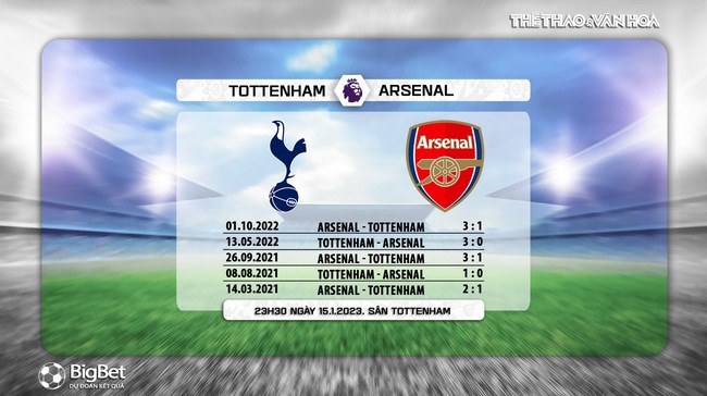 Nhận định bóng đá Tottenham vs Arsenal, vòng 20 Ngoại hạng Anh (23h30, 15/1) - Ảnh 5.