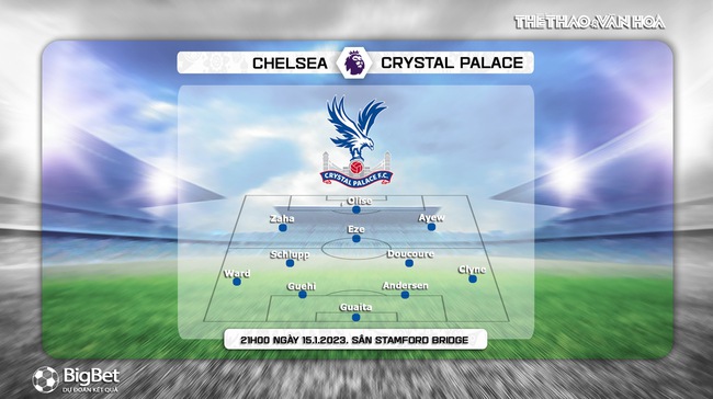 Nhận định bóng đá Chelsea vs Crysal Palace, vòng 20 Ngoại hạng Anh (21h00, 15/1) - Ảnh 4.